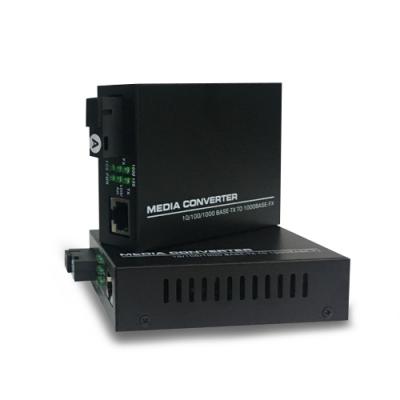 https://network-admin.s2s.am/product_images/603cc6cf8d448/603cc6cf8d548mediaconverter1000.jpg